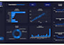 create an interactive power bi dashboard